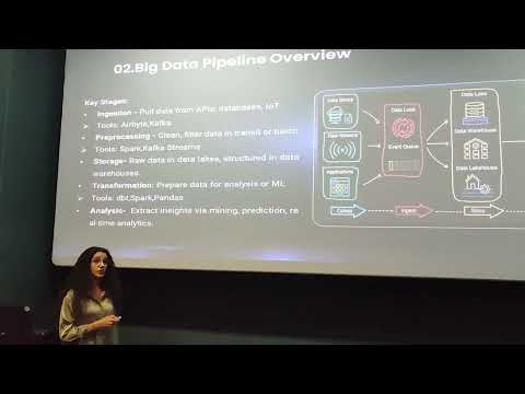 Big Data Analytics - Software Conference - 27062025